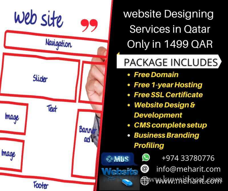 Rowdy Bunch Digital Marketing Agency in qatar