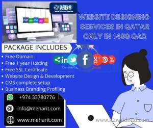 digital-marketing-agency-in-qatar in qatar
