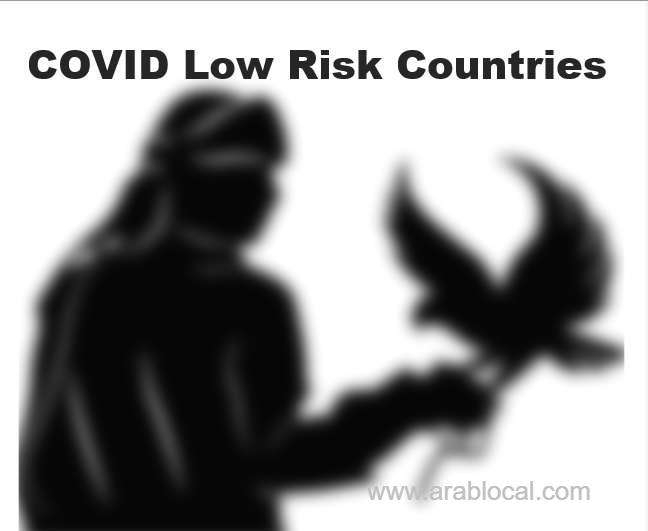 list-of-low-risk-of-covid19-countries-moph_qatar
