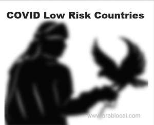 list-of-low-risk-of-covid19-countries-mophqatar