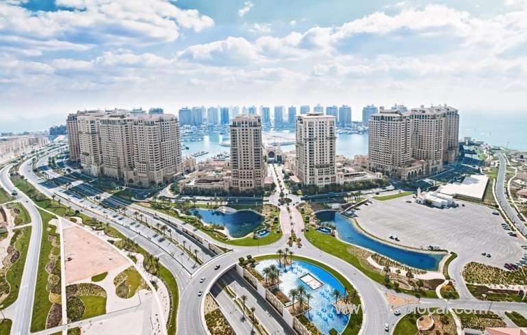 qatar-is-allowing-qatari-and-nonqatari-citizens-residents-and-nonresidents-to-own-units-in-residential-complexes-and-shops-inside-malls_qatar