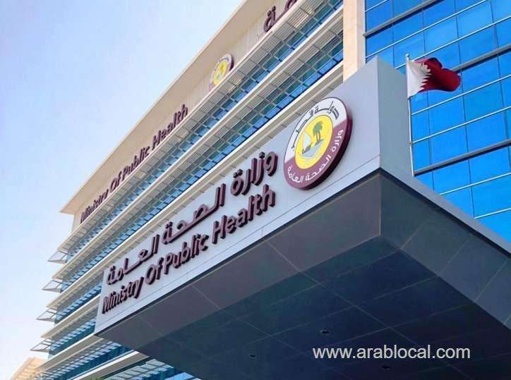 qatar-reported-251-new-cases-of-covid19-on-oct-6_qatar