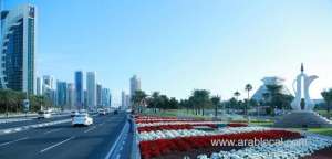 208-people-recoveries-and-178-new-covid19-cases-in-qatar-on-oct-10qatar