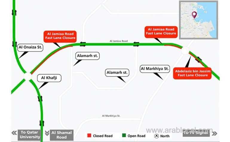 ashghal-announced-partial-closures-on-university-st-and-abdul-aziz-bin-jassim-st_qatar