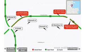 ashghal-announced-partial-closures-on-university-st-and-abdul-aziz-bin-jassim-stqatar
