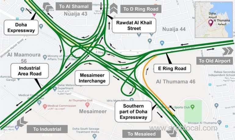 ashghal-will-open-new-route-at-mesaimeer-interchange-to-connect-doha-expressway-and-e-ring-road_qatar