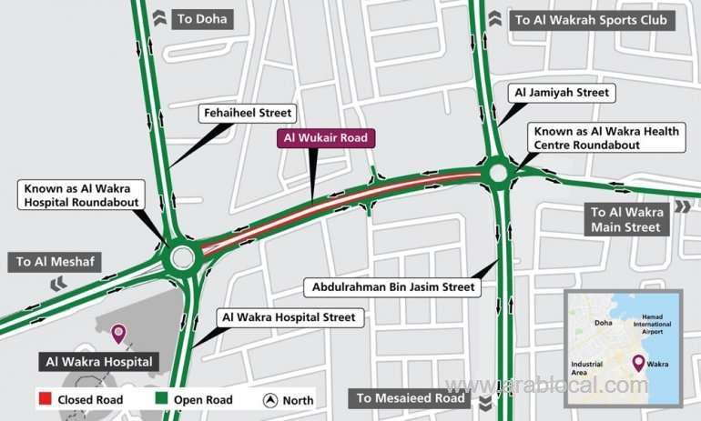ashghal-announced-closure-of-main-carriageway-on-al-wukair-road_qatar