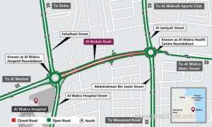 ashghal-announced-closure-of-main-carriageway-on-al-wukair-roadqatar