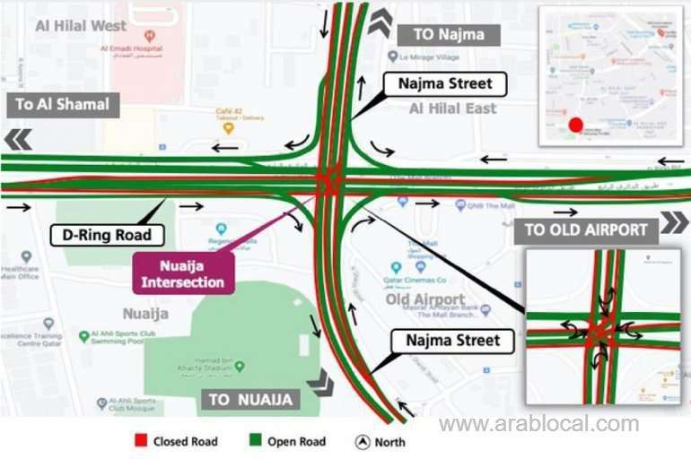 nuaija-intersection-to-be-closed-temporarily_qatar