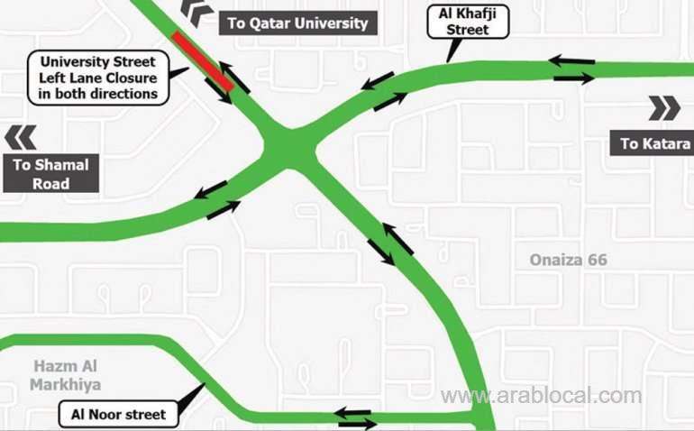 ashghal-announced-partial-traffic-closure-on-university-street_qatar