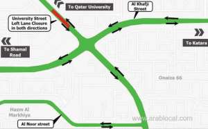 ashghal-announced-partial-traffic-closure-on-university-streetqatar