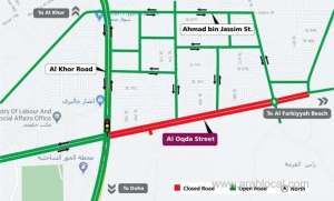 ashghal-announced-temporary-partial-closure-on-both-directions-of-al-oqda-streetqatar