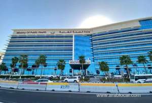 qatar-reported-1-new-death-and-460-new-cases-of-covid19-on-march-6qatar