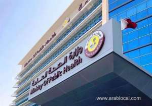 qatar-reported-428-community-cases-of-covid19-on-march-11qatar