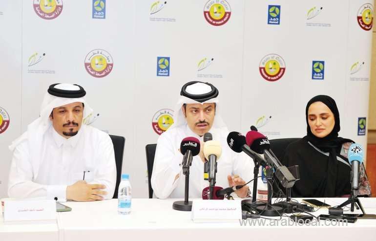 moph-announced-four-people-have-recovered-from-covid-19_qatar