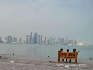 qatar-reported-92-covid19-cases-on-oct-1qatar