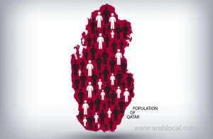 in-september-2022-qatars-population-is-approaching-3-million-the-highest-number-ever-recordedqatar