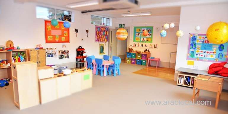 list-of-kindergarten-or-playgroups-in-qatar_qatar