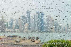 rain-and-strong-winds-are-likely-from-28-october-2023qatar