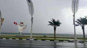 weather-warning-for-thunderstorms--windsqatar