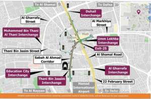 sabah-al-ahmad-corridor-will-be-closed-for-9-hours-on-1-december-2023-according-to-ashghalqatar