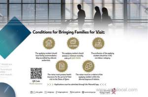 revised-regulations-and-procedures-for-bringing-families-of-residents-for-residency-or-visitsqatar