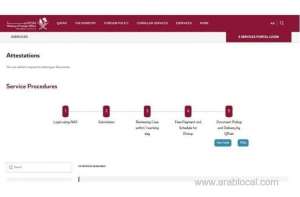 foreign-ministry-launches-new-website-to-offer-attestation-eservicesqatar