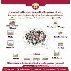 moi-clarified-forms-of-gatherings-which-are-banned-under-lawqatar