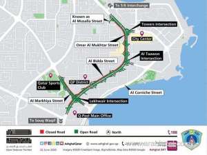 ashghal-announces-partial-closure-on-omar-al-mokhtar-street,-al-bidda-street-and-al-markhiya-streetqatar