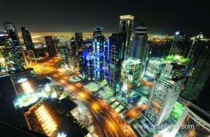 as-per-the-2020-mid-year-crime-index-qatar-is-the-safest-countryqatar