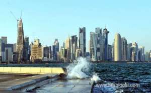 qatar-reported-283-covid-19-cases,-2-deaths-and-275-recoveries-as-on-july-28qatar