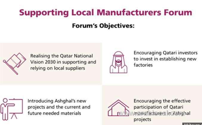 ashghal-we-will-hold-“supporting-local-manufacturers-forum”-in-september_qatar