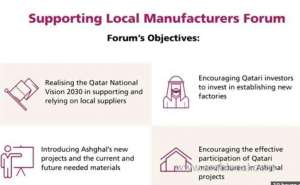 ashghal-we-will-hold-“supporting-local-manufacturers-forum”-in-septemberqatar