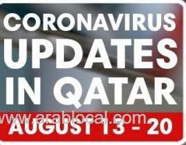 qatar-covid-19-weekly-report-from-13th-to-20th-august_qatar