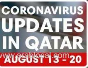 qatar-covid-19-weekly-report-from-13th-to-20th-augustqatar