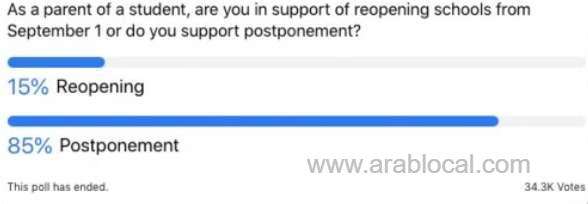 85-percent-parents-voted-against-classroom-teaching_qatar