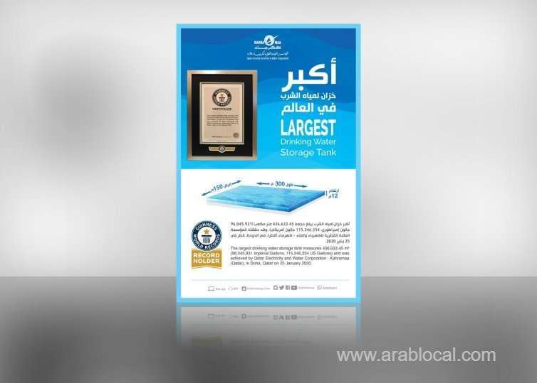 kahramaa--achieved-guinness-book-of-records-for-qatar-for-largest-drinking-water-storage-tank-in-the-world_qatar