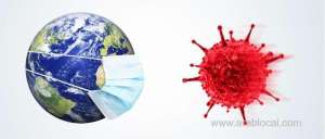 coronavirus-affected-countries-as-on-sep-2-2020qatar
