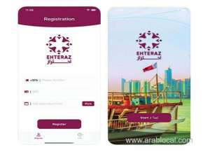 new-ehteraz-function-to-be-introduced-soon-to-help-individuals-in-home-isolateqatar