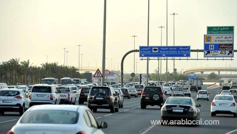 qatar-reports-244-covid19-cases-17-from-returning-travellers_qatar