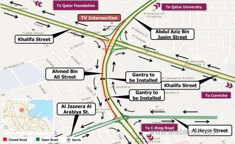 temporary-full-traffic-closure-of-street-from-tv-intersection-towards-cring-road--ashghal_qatar