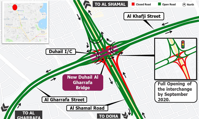 Duhail Al-Gharrafa Bridge