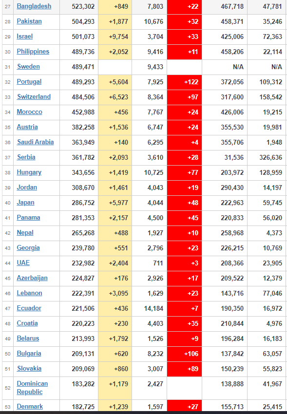 Coronavirus Affected Countries As On Jan 11, 2020