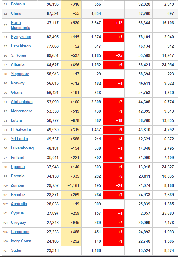 Coronavirus Affected Countries As On Jan 12, 2021